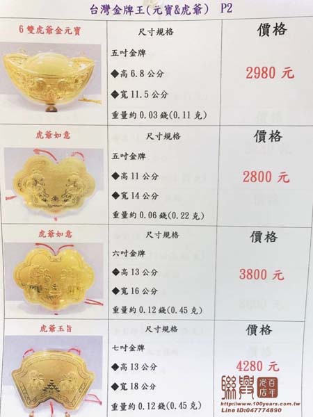 金牌價格 2020年9月 4